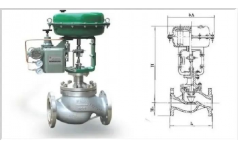 气动调节阀是如何工作的常见故障处理方法知多少？